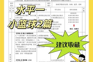 标题:儿童篮球启蒙阶段的跑位训练要点及最佳实践方法